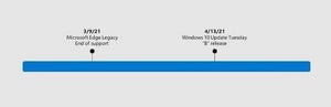 Microsoft、2021年4月のアップデートで旧版Egde削除する方針発表