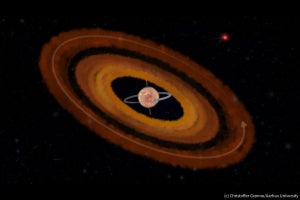 すばる望遠鏡など、ひっくり返った原始惑星系円盤から誕生した惑星系を発見
