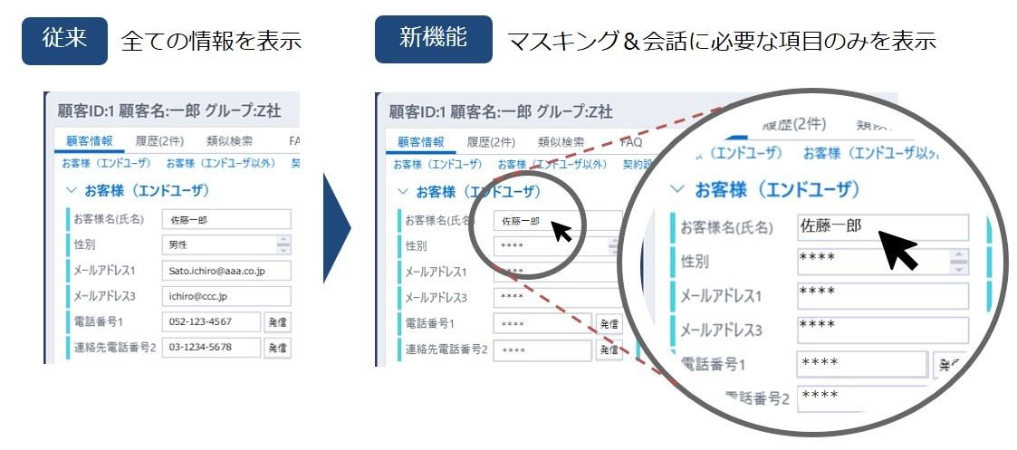 マスキング機能