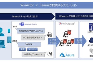WinActorとTeamsを連携 - チャットメッセージから申請業務やOffice操作を自動実行