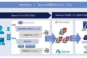 WinActorとTeamsを連携 - チャットメッセージから申請業務やOffice操作を自動実行