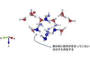 なぜ氷は結晶構造が異なる多形が多い？　20種類目となる「氷XIX」見つかる