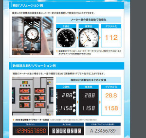 Skyが会議室効率化や計器読取ソリューション展示 - ITmedlia Virtual EXPO