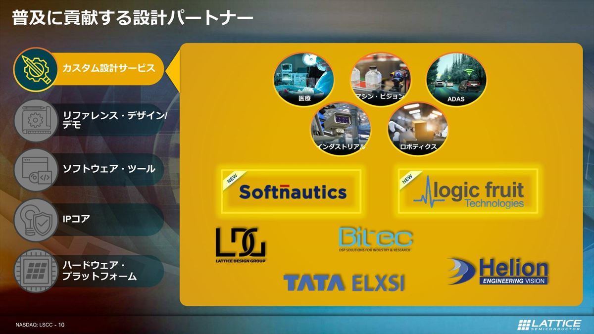 Lattice Semiconductor