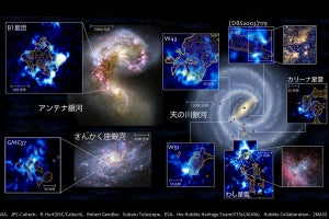 ガス雲同士の衝突が星団の誕生を引き起こす、名大などがメカニズムを解明