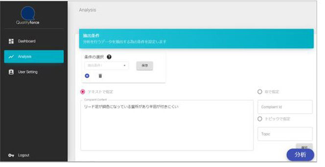  Qualityforceの分析画面