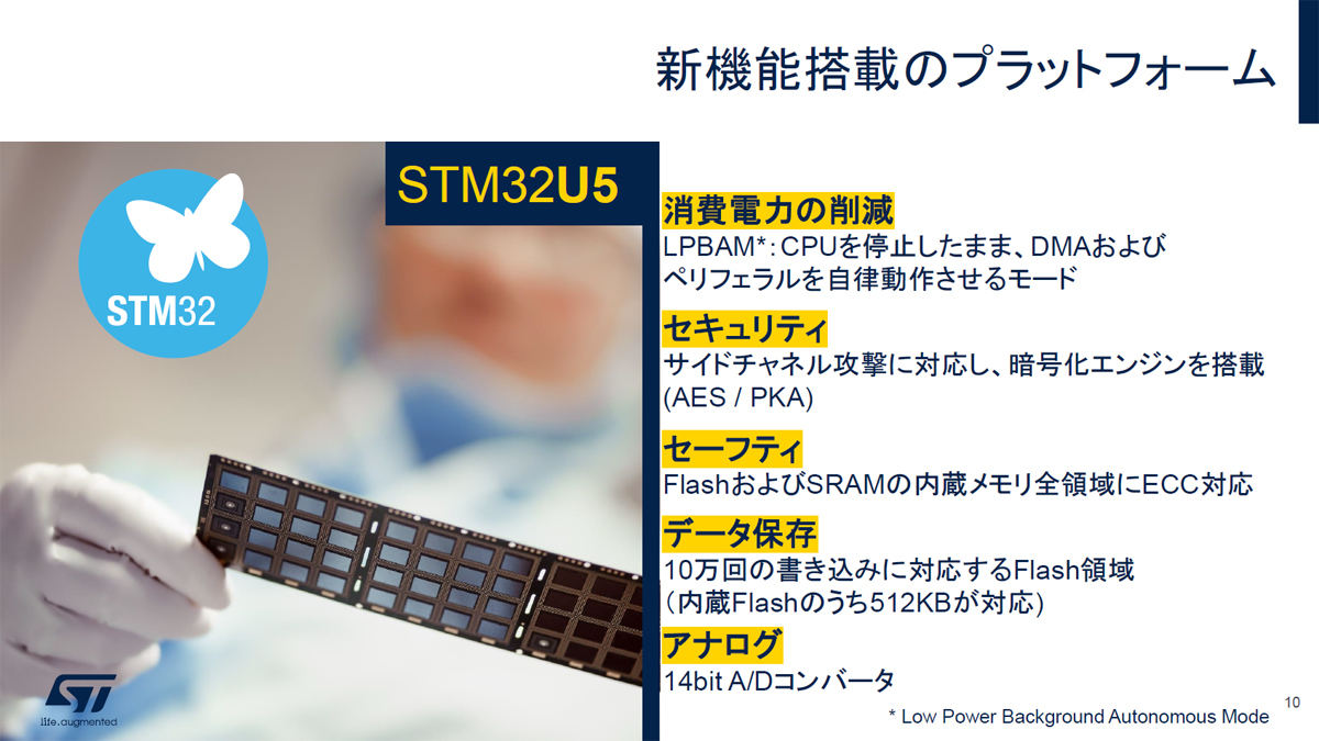 STM32U5シリーズ