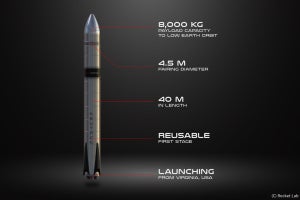 打倒スペースX！　ロケットラボが新型ロケット「ニュートロン」の開発を発表