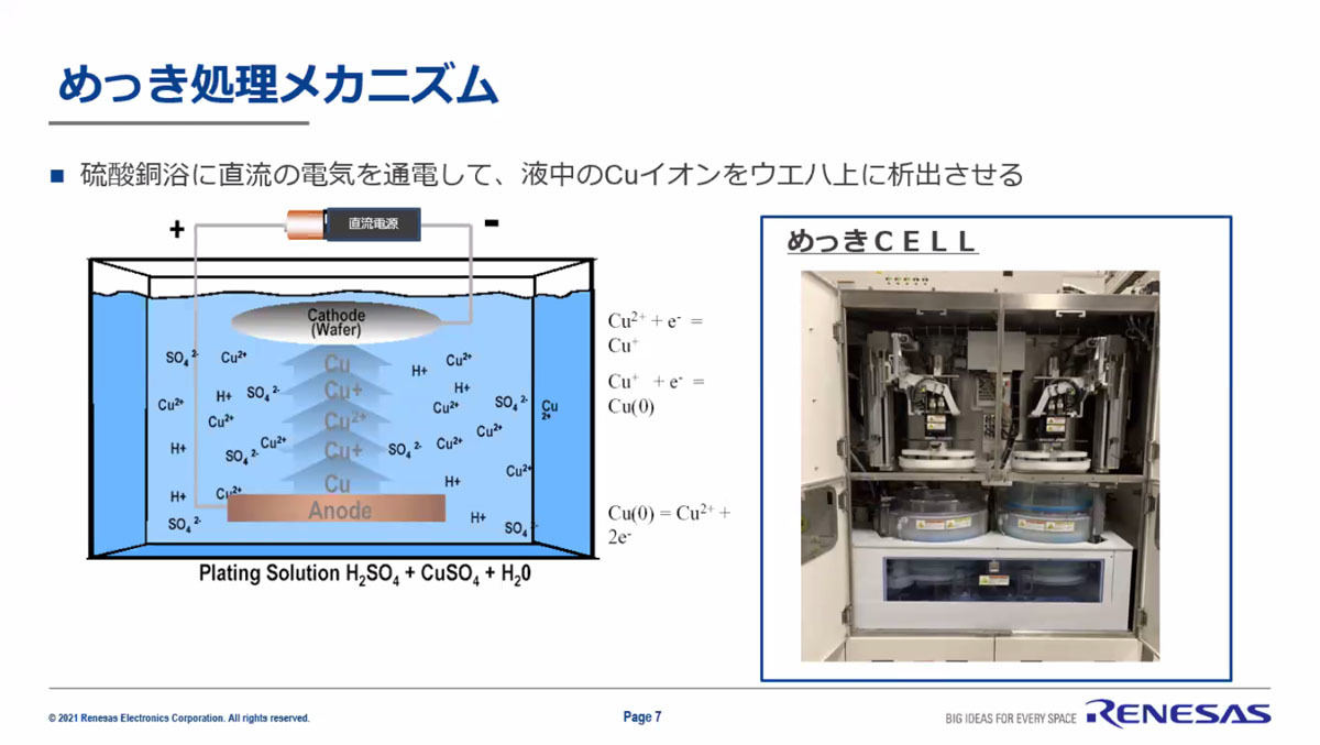 ルネサス那珂工場