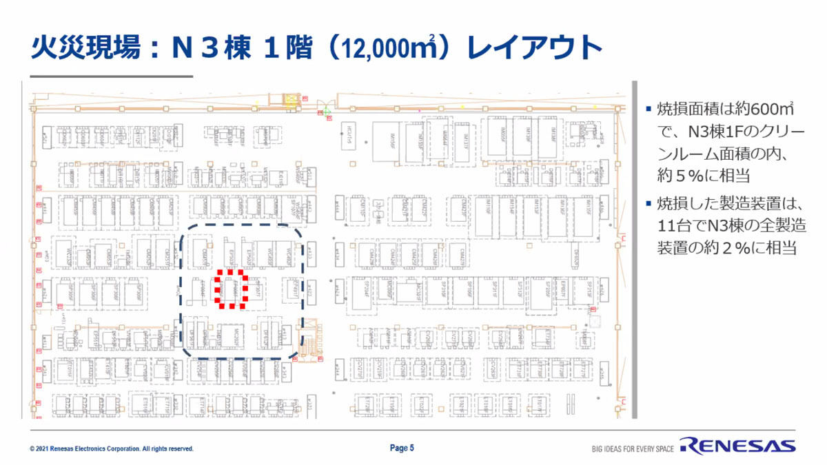 ルネサス那珂工場