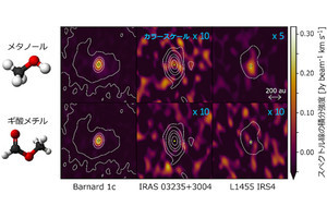 同じ分子雲内の原子惑星系円盤でも有機分子存在量は異なる、理研などが確認