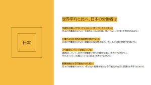 コロナ禍における世界の働き方調査から判明した日本の4つの特徴とは？