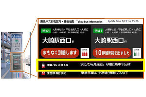 東急バスとドコモ、ナッジ理論とデジタル技術で混雑を回避するバス実証