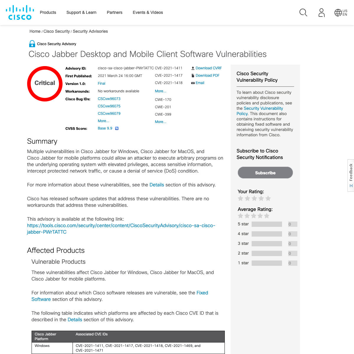 Cisco Jabber Desktop and Mobile Client Software Vulnerabilities