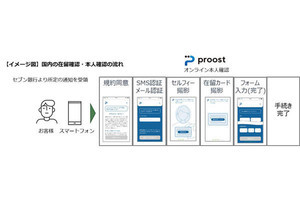 セブン銀行、オンライン本人認証において在留カードが対応に