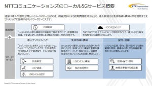 NTT Com、「ローカル5Gサービス」提供開始