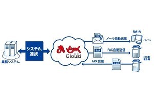 インターコム、クラウドFAXサービス「まいと～く Cloud」の新版