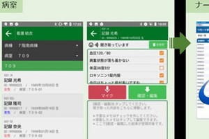 NEC、AI活用の看護記録支援システムを実証実験 - 入力時間を約50%削減