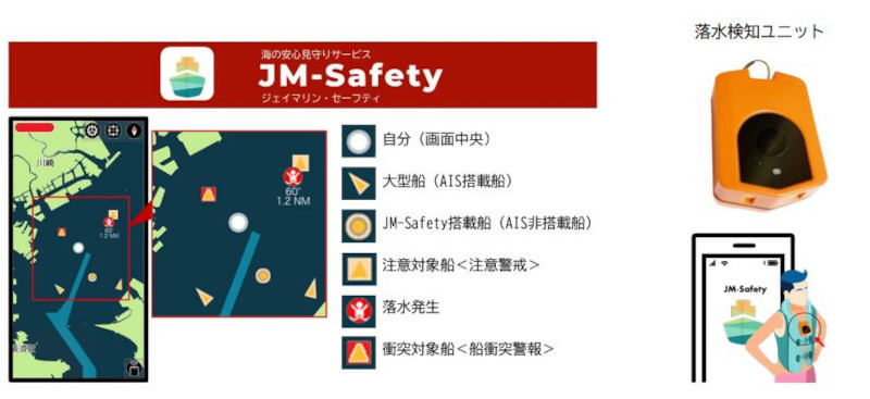 「JM-Safety」概要(同社資料より)