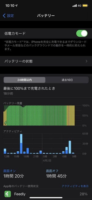 iPhone 11のバッテリーヘルス問題、iOS 14.5で再調整の予定