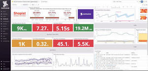 Datadog、パフォーマンスモニタの対象にWindows Server追加