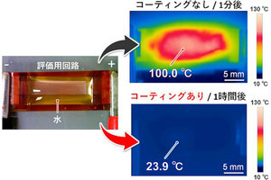 電子回路を水没故障から守る木材由来のコーティング技術を阪大が開発