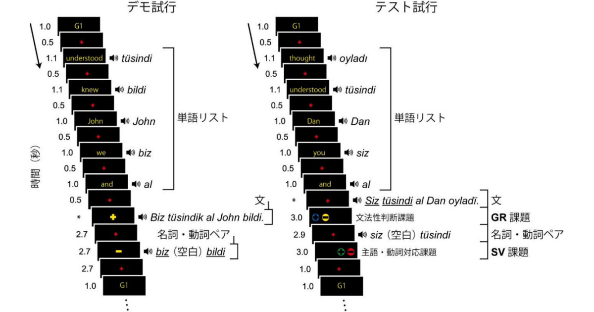二つに一つ