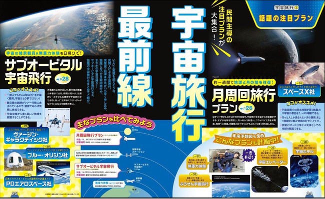 「るるぶ宇宙」で紹介されている「宇宙旅行最前線」