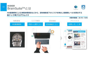 生活習慣の改善で認知症リスク低減を目指す脳ドック用サービスの提供が開始