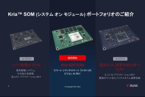 Xilinx、FPGA搭載SOM「Kria」を発表