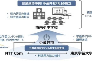 小金井市、学芸大、NTT ComがGIGAスクール構想の個別最適化に向けた連携