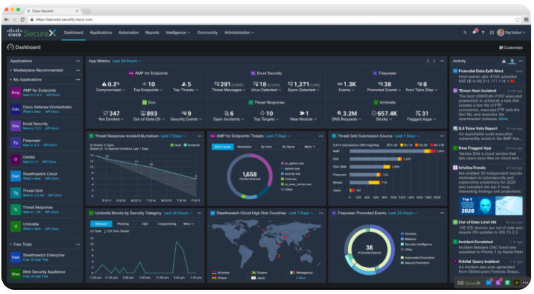 Ciscosecurexdashboard