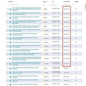 シスコの複数のプロダクトに脆弱性、アップデートを