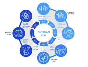 AOSデータ、契約業務全体のライフサイクル管理「Keiyaku.Ai2.0」