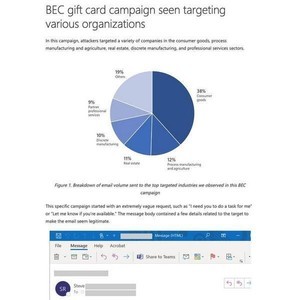 Microsoft、上司が部下にギフトカード購入促すメール詐欺を注意喚起