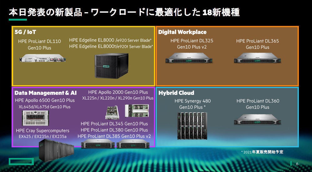 HPE、x86サーバー全18モデルと新保守サービスを発表 | TECH+（テック