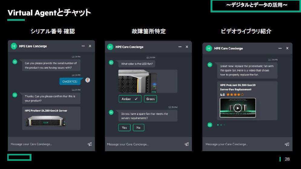 HPE、x86サーバー全18モデルと新保守サービスを発表 | TECH+（テック