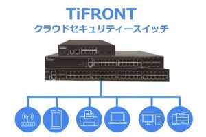 サテライトオフィス、 セキュリティースイッチ「TiFRONT」を提供開始
