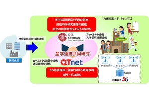 九産大とQTnet、ローカル5Gネットワークの共同研究を開始