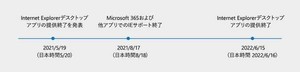 Microsoft、2022年6月15日でInternet Explorerのサポートを終了へ