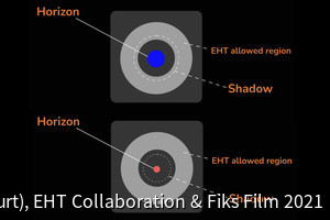 ブラックホール・シャドウを重力理論の検証ツールとして活用、EHTが成功