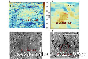 立教大など、小惑星リュウグウの表面に始原的な岩塊を発見