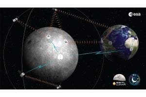 Moonlight計画が進行中！　ESAの月衛星コンステレーション構想とは？