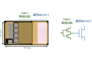 産総研、SiC縦型MOSFETとSiC CMOSの1チップ化に成功