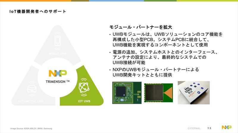 NXP