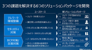 デル、中小企業向けにテレワークやセキュリティなどの新ソリューション