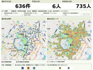 三井住友海上、約40万行の警察庁オープンデータで詳細な交通事故マップ