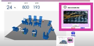 ウイングアーク、3Dマップ機能を強化したMotionBoardの最新版