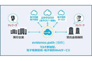 社債発行業務をペーパーレス化するクラウドサービス ‐ NTTデータら3社