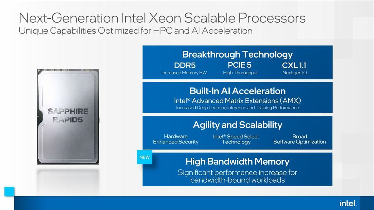 Intel HPC